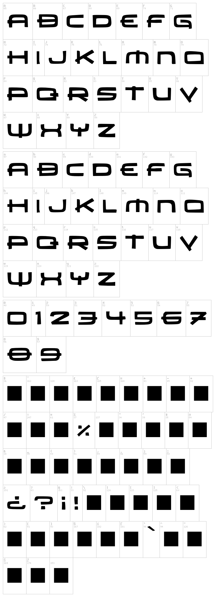 JMH Carrera font map